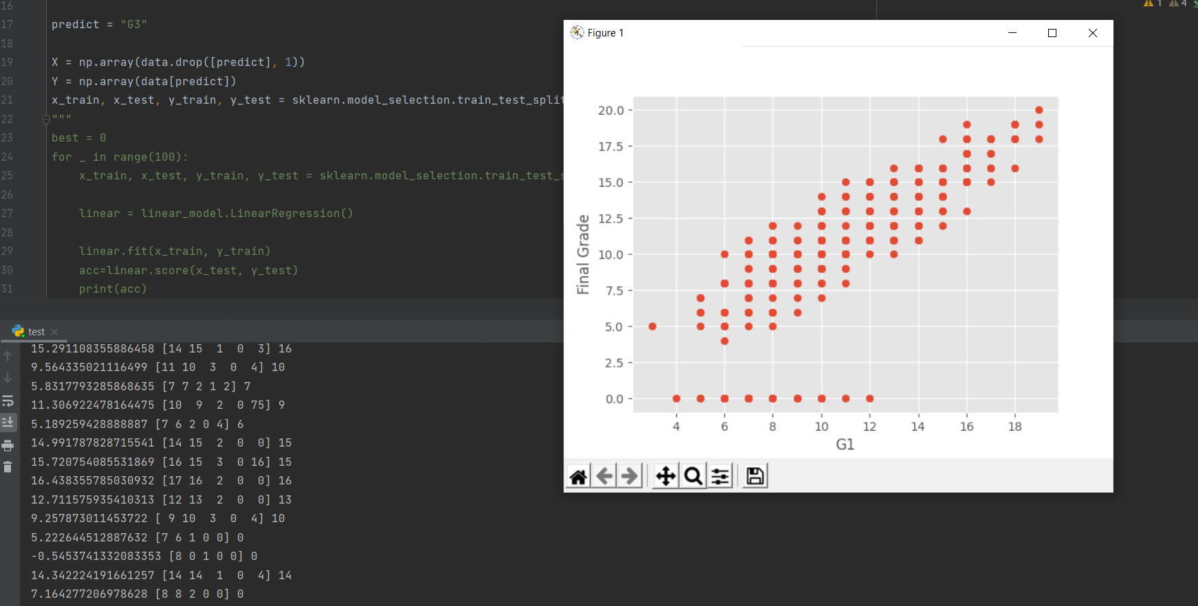 Car subscription project